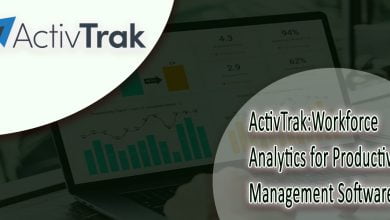 ActivTrak BEst Workforce Analytics for Productivity Management Software