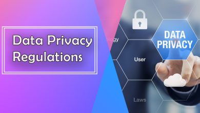 Data Privacy Regulations Compliance and Best Practices