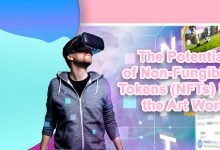 Exploring the Potential of Non-Fungible Tokens (NFTs) in the Art World