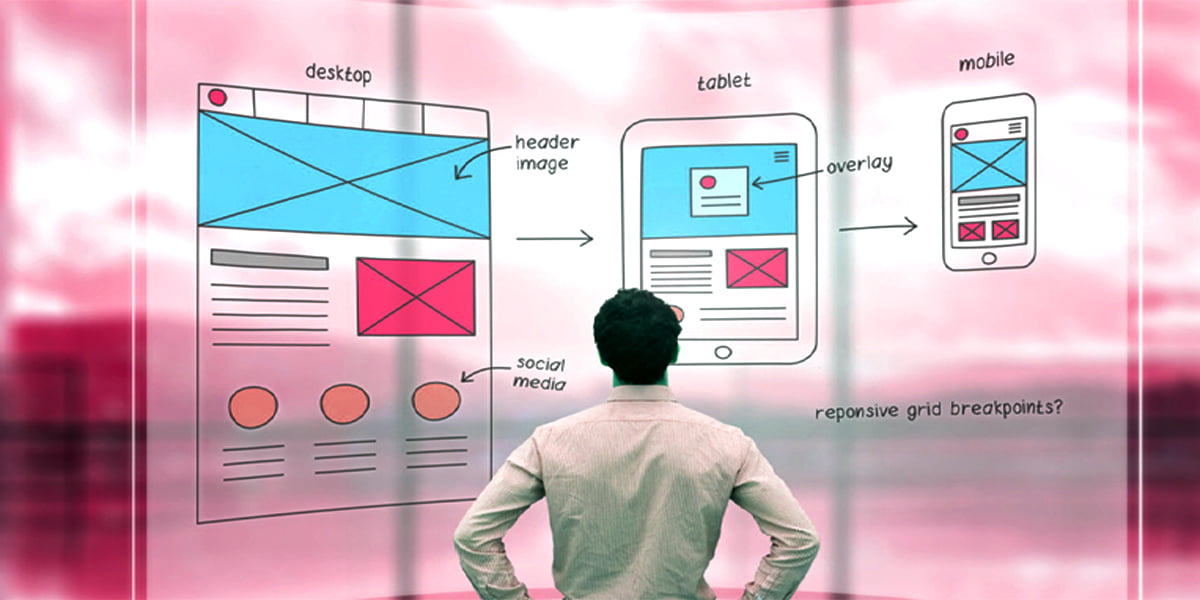 The importance of website usability and user experience