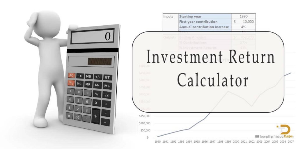 Investment Return Calculator